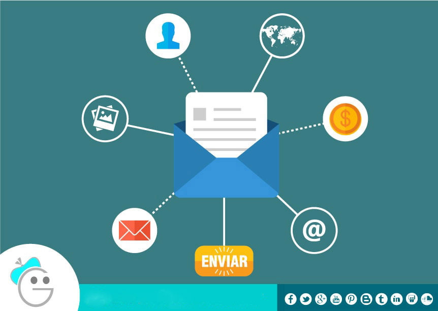 Email marketing Bogotá