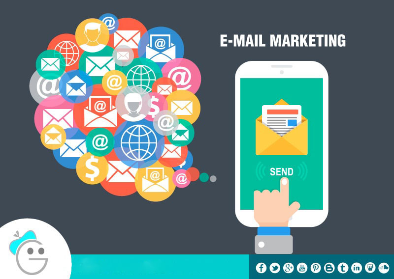 Email marketing Bogotá